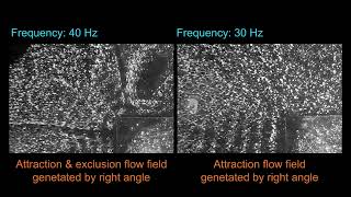 VibrationInducedFlow Mechanism and Its Application in Water Surface Robot Movie 1 [upl. by Ayekel653]