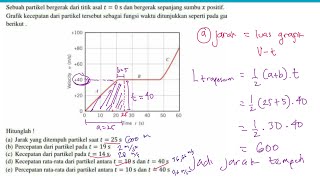 menghitung jarak percepatan kecepatan kecepatan ratarata percepatan ratarata dari grafik vt [upl. by Ynabla]