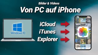 Bilder amp Videos von PC auf iPhone übertragen mit amp ohne iTunes  iCloud  Kabel [upl. by Coriss271]