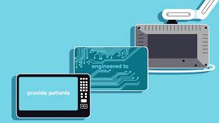 HCI BedMate for Patient Engagement and Entertainment [upl. by Letney]