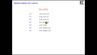 Lezioni di chimica  Nomenclatura  8 anioni cationi sali [upl. by Eisoj442]