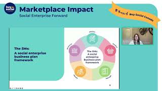 Guide to Social Enterprise Resource Launch  Marketplace Impact September 2024 [upl. by Steffen173]