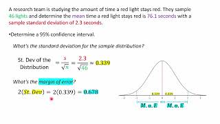 95 Confidence Interval  Mean  Average  Continuous Data [upl. by Nnylrac]