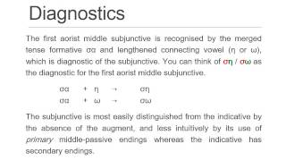 First Aorist Subjunctive [upl. by Levona]