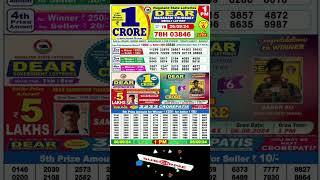 Lottery sambad live 100pm 260924 Morning Nagaland state dear lottery Result pdf Download [upl. by Yelyab209]