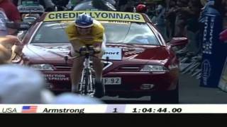 lance armstrong documentary [upl. by Rob]