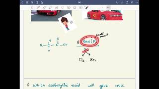 Trick  Hell Volhard Zelinsky Reaction  Carboxylic acid reaction  JEE NEETBOARDS [upl. by Assirahs]