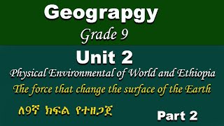 Nourania lesson 9 Practice with Spelling [upl. by Opportina]