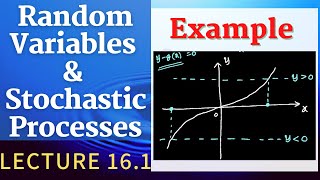 RVSP  Lec161  Example [upl. by Tiff]