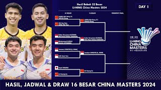 HASIL JADWAL amp DRAW 16 BESAR CHINA MASTERS 2024 chinamasters2024 [upl. by Anjanette434]