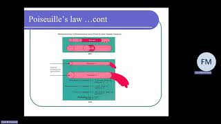 L13 Hemodynamics CVS physiology Dental Faisal Mohammed 20241110 113121 Meeting Recording [upl. by Emsoc]