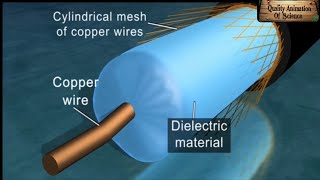 Episode 28  Coaxial cable  what coax for ham radio  coaxialcable [upl. by Ainezey]