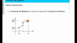 Teorema de Bolzano Cauchy  Matemática 12º Ano [upl. by Gennaro]