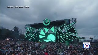 Ultra Music Festival faces criticism for exceeding scheduled end times [upl. by Ecahc]