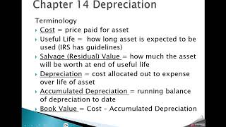 Business Analysis Personal Income Tax and Depreciation computations [upl. by Ettezus]