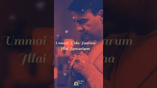 Umma Vitta Yarum Illa Song  Tamil Christian Melody Song  oldchristiansongs tamilchritiansongs [upl. by Kling]