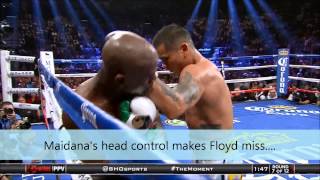 Floyd Mayweather Jr vs Marcos Maidana  Round 7  Film Study [upl. by Balac]