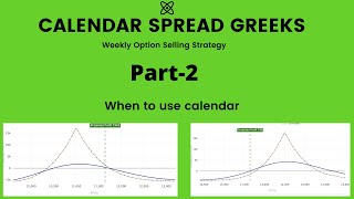 Calendars Greeks  When to use calendar Spread [upl. by Markson125]