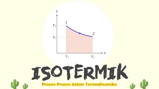 Isotermik  ProsesProses dalam Termodinamika 5 [upl. by Aneladdam]