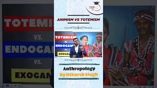 What is Animism amp Totemism Anthropology Optional  StudyIQ IAS UPSC IAS CSE IPS [upl. by Ailla563]