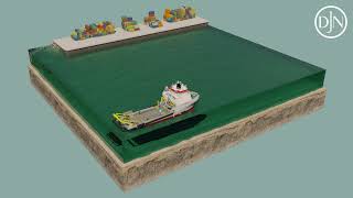 Working principles of a Water Injection Dredger [upl. by Eyar]