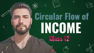 Circular flow of income class 12  By Durgesh Kashyap [upl. by Yajeet718]