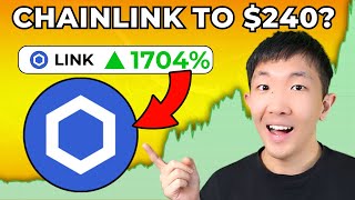 My Chainlink Price Prediction for 2025 Deep Dive Review [upl. by Ahsinned]