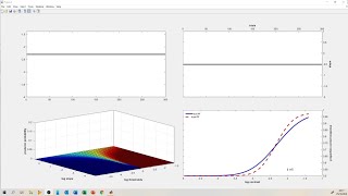 03 Psychophysical Methods [upl. by Nailil]