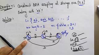 dfa example with solution  Part3  TOC  Lec12  Bhanu Priya [upl. by Nnaecyoj]