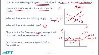 Level I CFA Economics The Firm and Market StructuresLecture 2 [upl. by Naic]