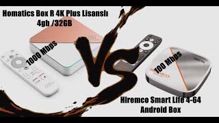 1000 Mbps Uyumlu Homatics Box R 4K Plus Lisanslı Android TV Box Rose Gold 4gb RAM32GB Depolama [upl. by Ecnaralc]