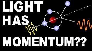 Compton scattering  how we know light has momentum [upl. by Neiman711]