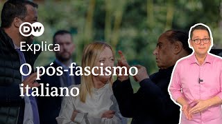 UE em risco A volta da ultradireita ao poder no berço do fascismo [upl. by Aleuname881]