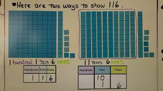 2nd Grade Math 28 Different Ways To Show Numbers Regrouping [upl. by Ettenoitna514]