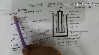 Dry cell Primary cell in hindi शुष्क सेल प्राथमिक सेल [upl. by Lyrradal]