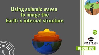 Using Seismic Waves to image the Earths Internal Structure [upl. by Beore805]