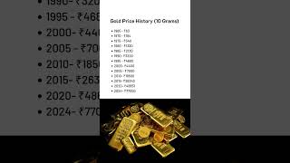 10 Grams Gold Price History 19652024 shorts ytshosrts gold kgf kgf2 indiagold [upl. by Slemmer]