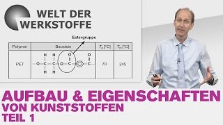 Aufbau und Eigenschaften von Kunststoffen Teil 1 Der chemische Aufbau der Einzelkette I [upl. by Leoy726]