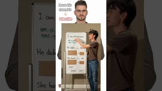 Learn how to verb correctly in this video englishspeak viralshorts foryouシ 100k [upl. by Neehar]