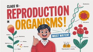 Reproduction in Organisms Class 10  CBSE NCERT One Shot  Full Chapter with MASTI and Notes [upl. by Trilley]