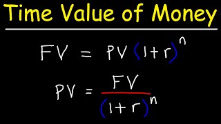 Time Value of Money  Present Value vs Future Value [upl. by Twitt]