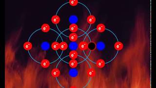 Semiconductores 01 Estructura Atomica Intrínseco Extrínseco Impurezas pentavalentes trivalentes [upl. by Annaul42]