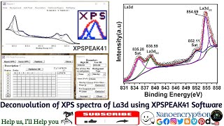 How to fitting and deconvolute the XPS Spectra of La3d using XPSPEAK41 Software [upl. by Anaili]