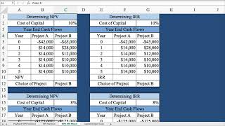 Excel Capital Budget [upl. by Ainuj]