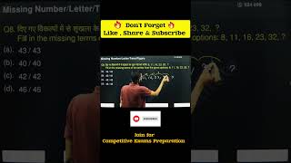 Master Reasoning 9 Most Proven Techniques For Competitive Exams [upl. by Gayn310]