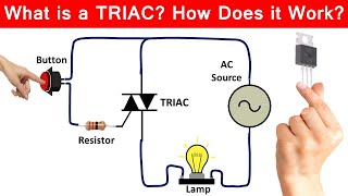 What is a TRIAC How TRIACs Work  Triode for Alternating Current  TRIAC Tutorial [upl. by Sueddaht]