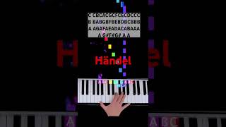 Tutorial how to play „Passacaglia“ from Handel on piano pianotutorial shorts passacaglia [upl. by Elleinaj487]