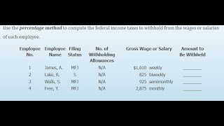 Chapter 4 Payroll Accounting [upl. by Othelia909]