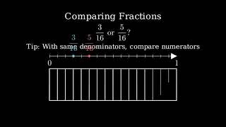 Which fraction is greater 12 or 36 [upl. by Caundra]