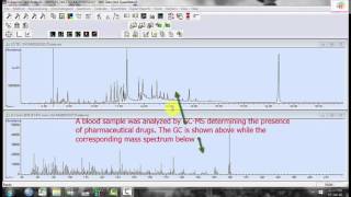 gc ms analysis of biological samples [upl. by Araes431]